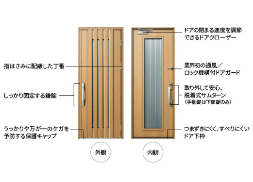 ヴェナートD30