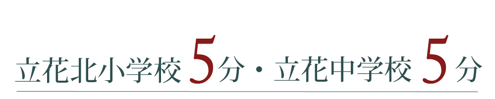 シーズ立花町　学校区